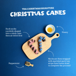 Alternative view of Christmas Signature: Christmas Canes